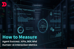 Measuring AI Agent Success KPIs ROI Human-AI Metrics