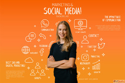 Affordable Social Media Marketing Services