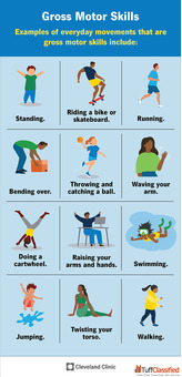 Essential Gross Motor Skills Every Child Should Learn in Gurgaon