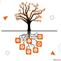 Bizyocon Digital Marketing Agency in Surat