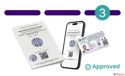 Apply International Driving License Online