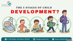 What Are the 5 Stages And Milestone of Child Development
