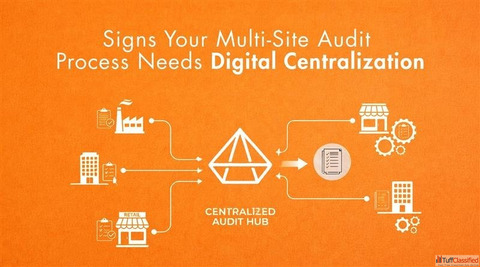 What Are the Signs Your Multi-Site Audit Needs Centralization Pyraman