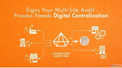 What Are the Signs Your Multi-Site Audit Needs Centralizatio...