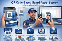 Guard Patrolling System