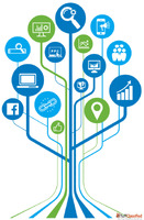 Best SEO Company in Ahmedabad