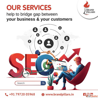 Brand Pillars - SEO Company in Pune