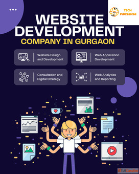 Website Designing Company in Gurgaon - Techprosense