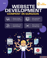 Website Designing Company in Gurgaon - Techprosense