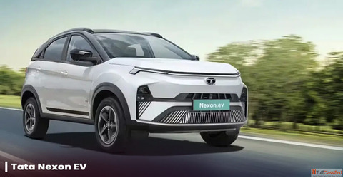 Latest Top Car News India Auto Gully