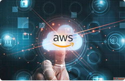 AWS CloudFront Services