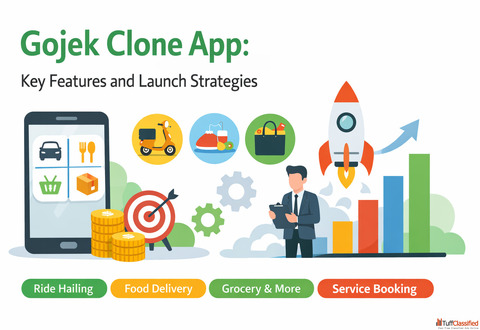 Gojek Clone App Key Features and Launch Strategies