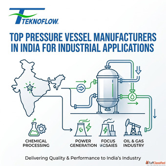 Top Pressure Vessel Manufacturers in India for Industrial Applications