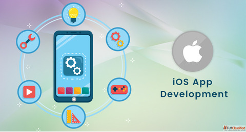Best iPhone App Development Agency for Startups Businesses