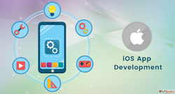 Best iPhone App Development Agency for Startups Businesses
