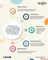 RT-PCR Food Testing Kits Food Allergen Testing Solutions
