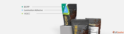 High-Performance Solvent Based Flexographic Ink Solutions