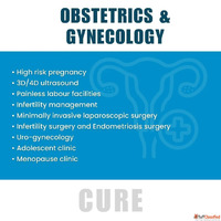 Consult the Best Gynecologist in Ahmedabad for Complete Wome...