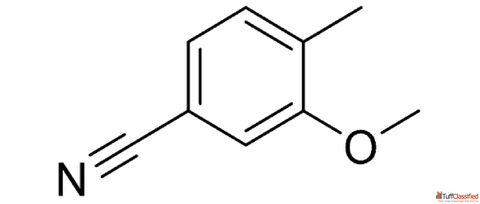 Finerenone Uses Interactions Mechanism Of Action