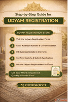 Udyam Registration Step By Step Guide