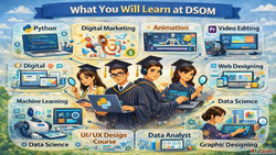Digital marketing Institute in Dehradun