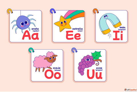 Jolly Phonics Teacher Training Online Courses in Mumbai