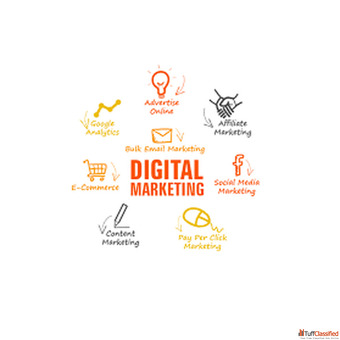 Best Digital Marketing Company in Gurgaon - Tech Prosense