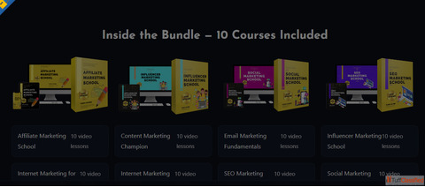 10 Mega PLR Video Courses - Ultimate Done-For-You Training Bundle for Online Success
