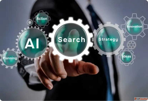 Artificial Intellegence OptimizationServices GetCito