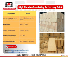 High Alumina Insulating Refractory Brick by BM Enterprises