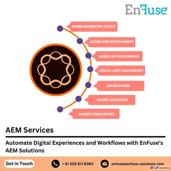 Automate Digital Experiences and Workflows with Best AEM Solutions