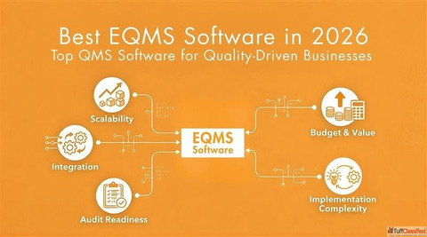 What Are the Top QMS Software Tools in 2026 Pyraman