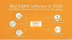 What Are the Top QMS Software Tools in 2026 Pyraman