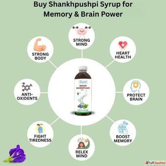 Buy Shankhpushpi Syrup for Memory Brain Power Sampuran Swadeshi