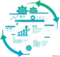 Hire the Best Salesforce Managed Service Partner