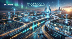 How Multimodal AI Development is Bridging the Gap Between Da...
