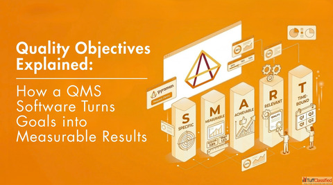 How to Set Quality Objectives in QMS Software Pyraman Guide