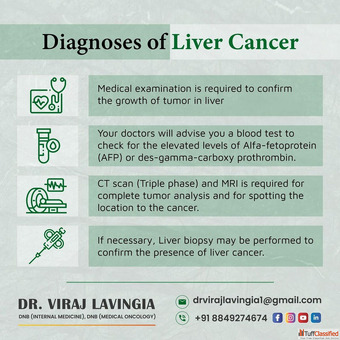 Complete Liver Cancer Treatment with Modern Medical Care