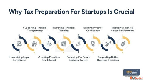 Tax Preparation for Startups Essential Tips for Founders