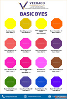 Industrial Basic Dyes Exporters India