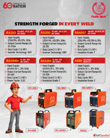 Buy Arc Welding Machines Online - Ralliwolf