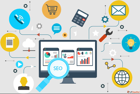 white label seo agency in india
