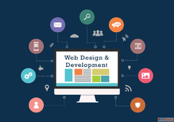 Best Web Development Agency Modern Code Solutions