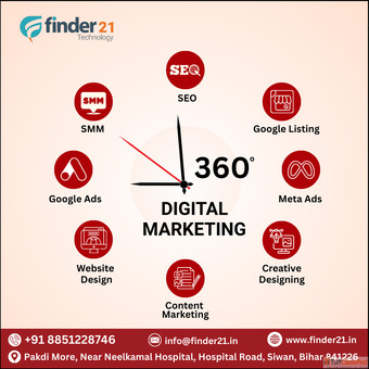 Why Is Social Media Marketing in Siwan Important for Businesses