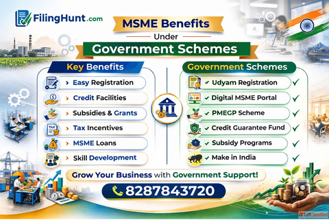 MSME Benefits Under Government Schemes