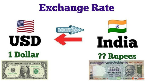 1 USD to INR Understanding Rupee Depreciation