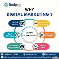 How Do Lead Generation Services in Siwan Help Businesses Gro...