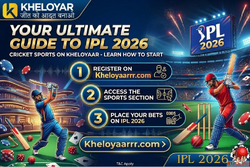 How to Start IPL 2026 Cricket Sports on Kheloyaar
