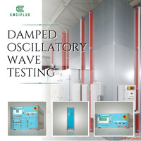 EMI EMC testing Tamil Nadu