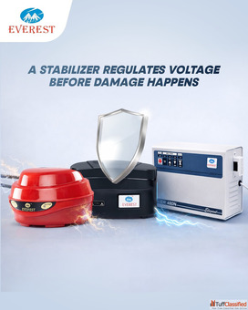 Stabilizer Online Classic Stabilizer Voltage Stabilizer